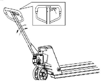 手動(dòng)液壓搬運車(chē)為啥不能正常壓起