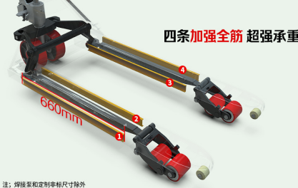 手動(dòng)液壓搬運車(chē)貨叉的定做類(lèi)型有幾種